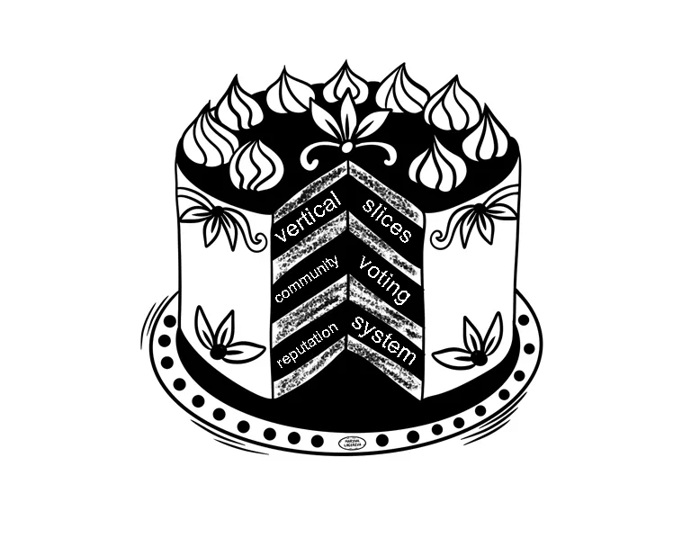 Original cover artwork for vertical-slices